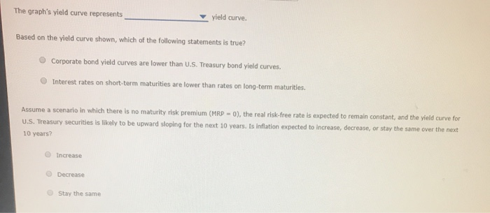 upward-sloping) 5. Drawing a yield curve Given the indicated maturities listed in