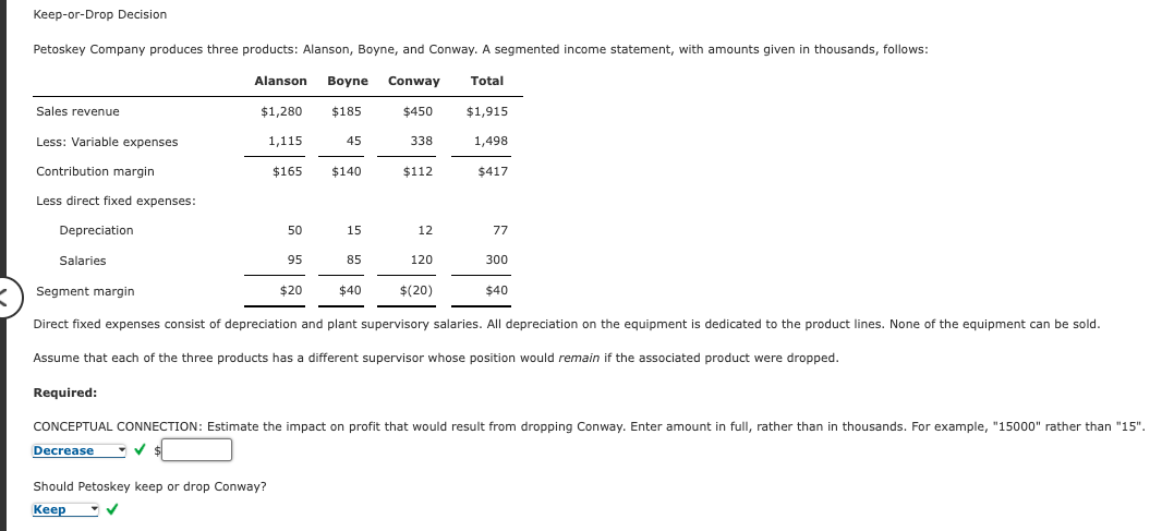  Keep-or-Drop Decision Petoskey Company produces three products: Alanson, Boyne, and Conway.