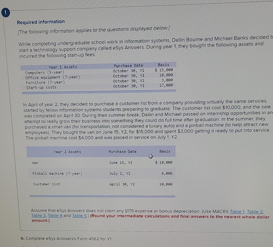 May I know what is the correct amortization for this year in