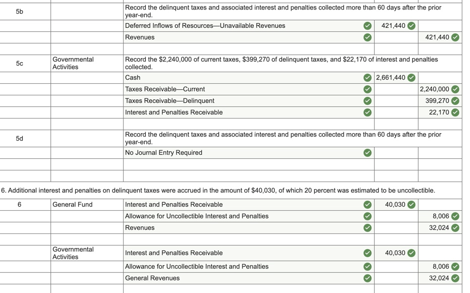 "Required A, B, and C" also. I went ahead and posted the