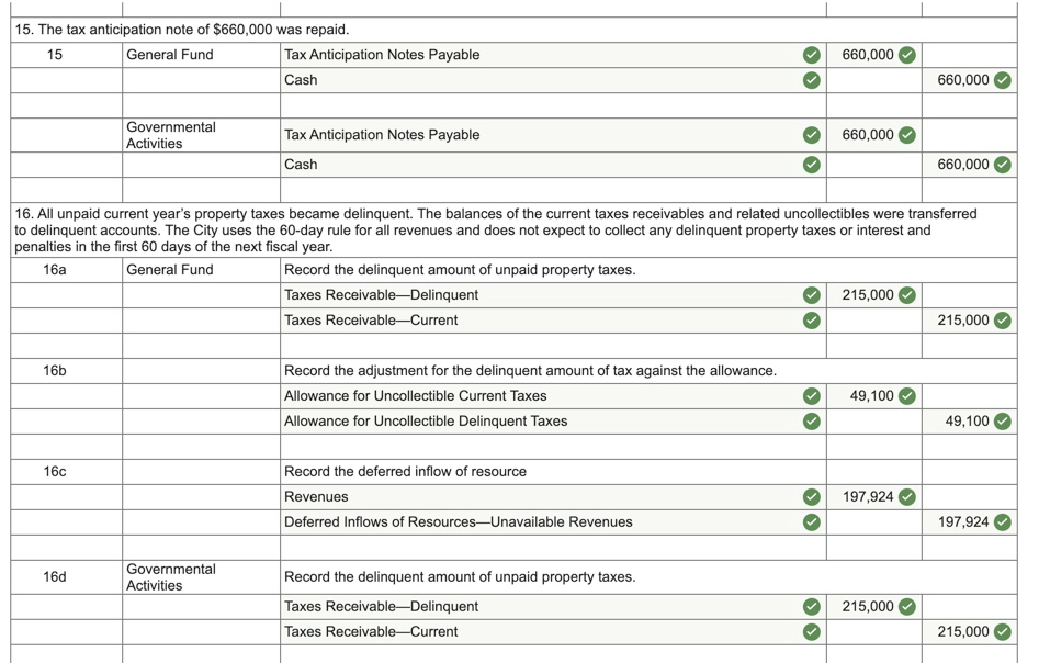 figuring out. These amounts l need help with are for "Taxes" and