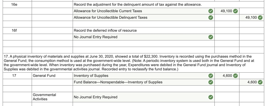 "Interest and Penalties on Taxes". What I do know is that when