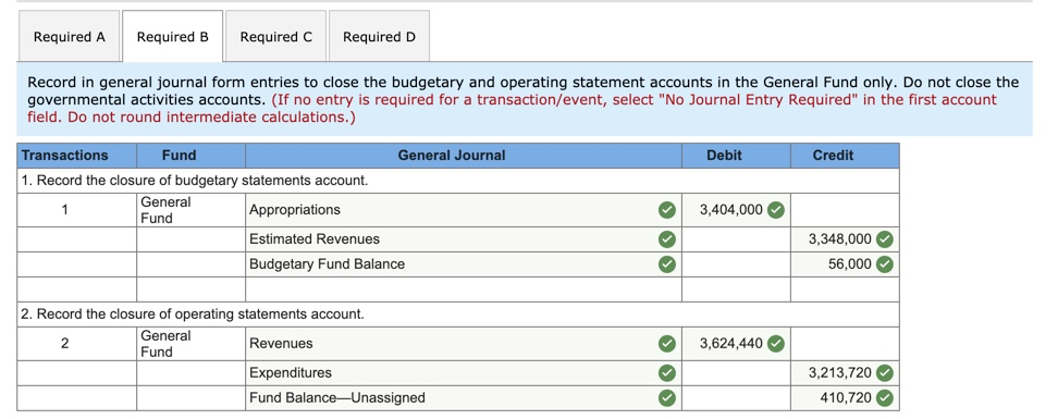 these amounts in "Required D" are added to the "other sources" Revenue