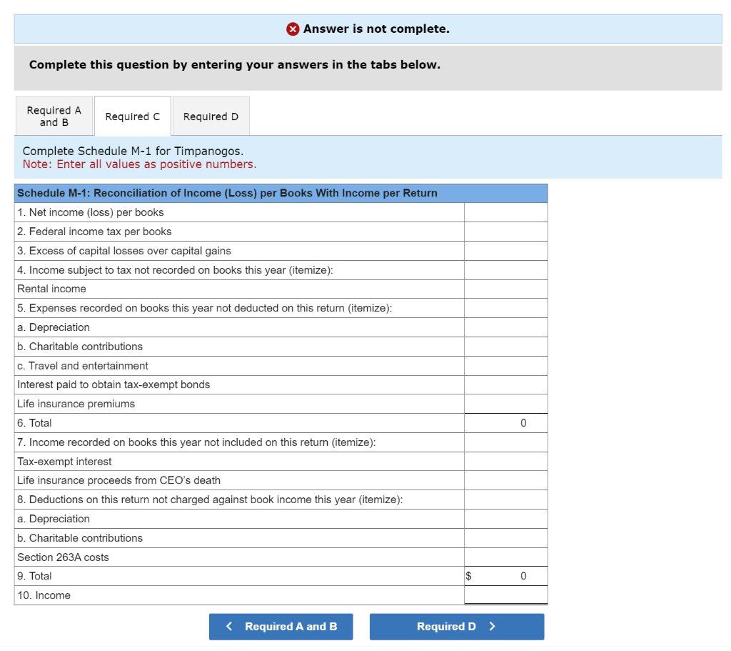 for Timpanogo Incorporated. Be sure to start with book income and identify