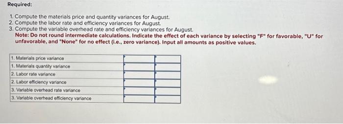 Incorporated, manufactures auto accessories including a set of seat covers that can