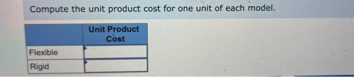 activity rate for each of the activity cost pools. Marine, Incorporated, manufactures
