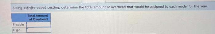 model. The company has made the rigid model for years; the fiexible