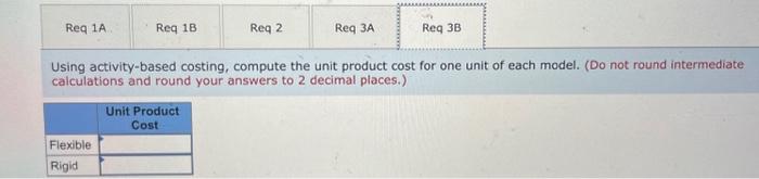 model was introduced several years ago to tap a new segment of