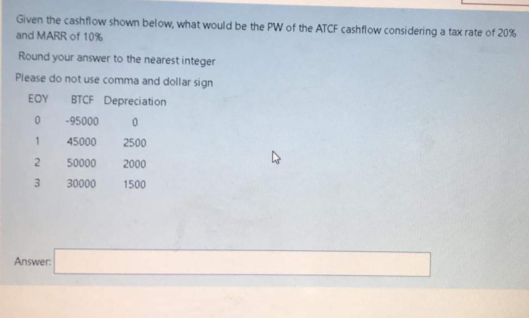 Given the cashflow shown below, what would be the PW of