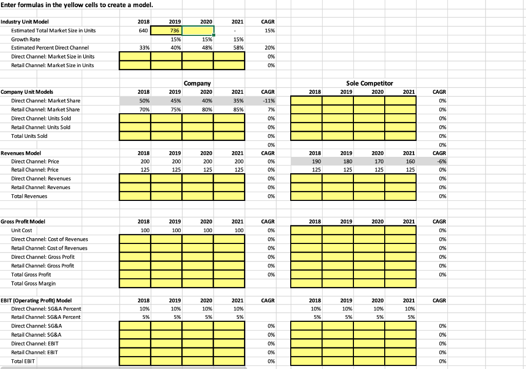  Enter formulas in the yellow cells to create a model. 2019