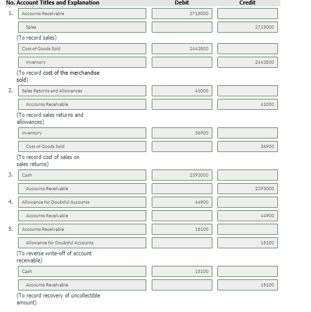 31,2017, Accustart Imports Inc. reported this information on its balance sheet. $644,000
