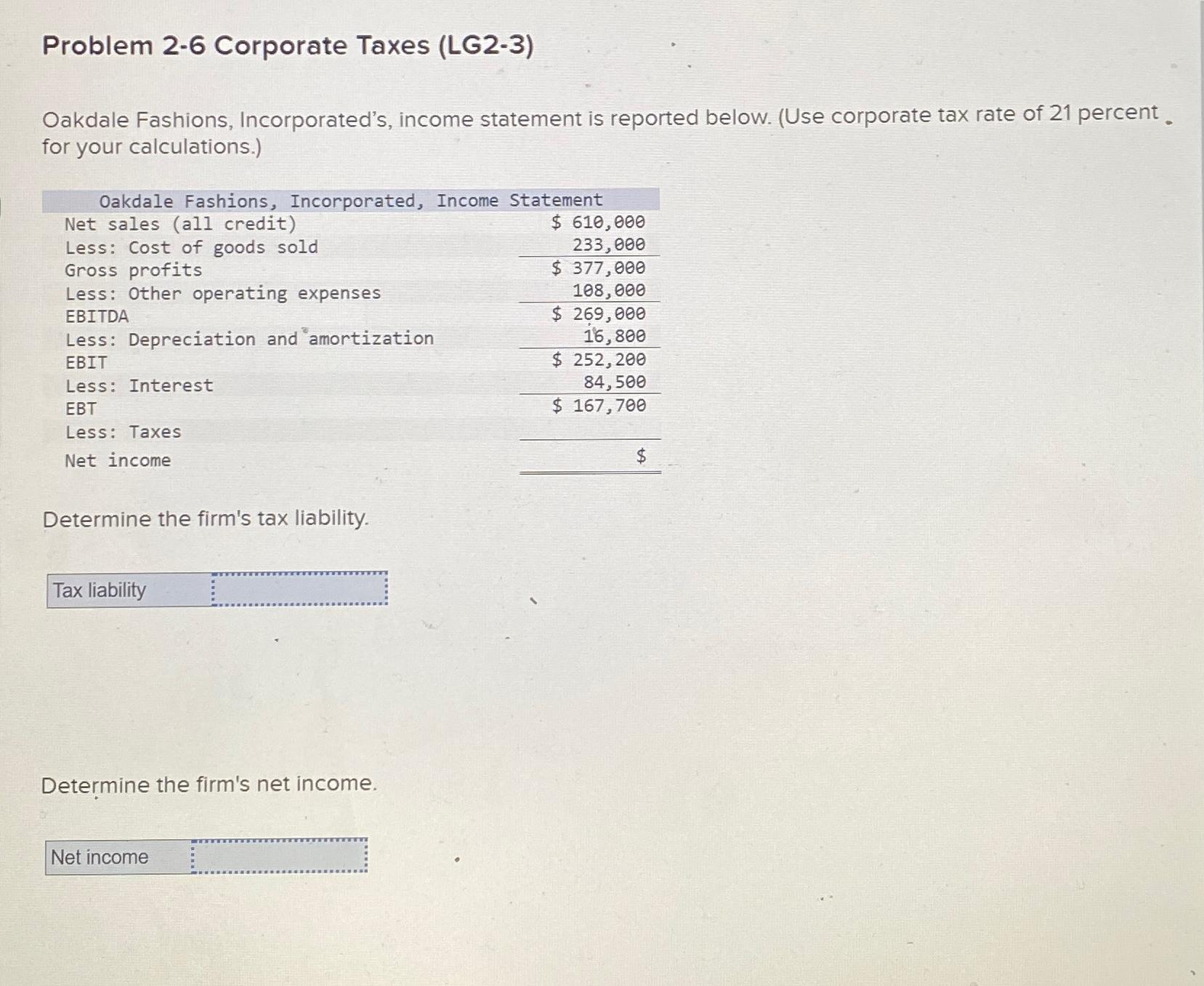  Problem 2-6 Corporate Taxes (LG2-3) Oakdale Fashions, Incorporated's, income statement is