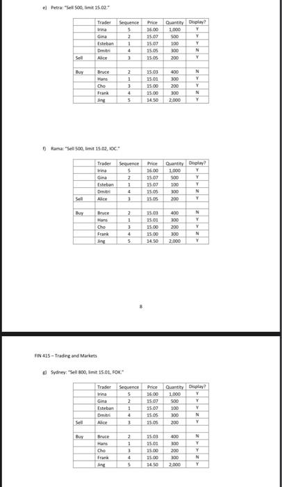 outsonse4. The ntate of the bosk is: F.74 415 - Trading and