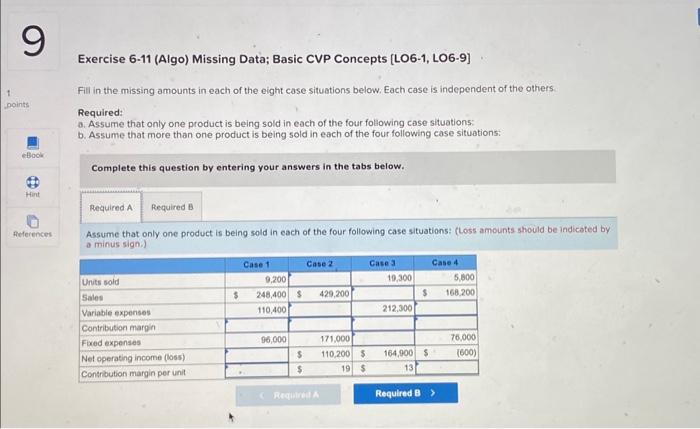  Exercise 6-11 (Algo) Missing Data; Basic CVP Concepts [LO6-1, LO6-9] Fill