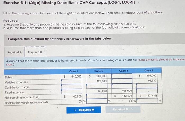 in the missing amounts in each of the eight case situations below.