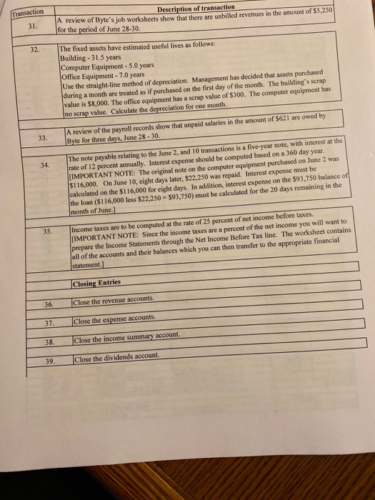 of its common stock to Jeremy aller 525, 760 in cash and