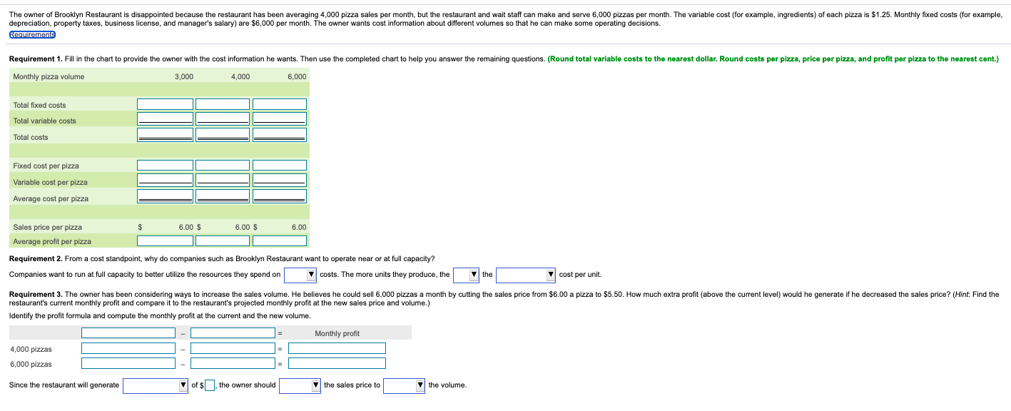 the chart to provide the owner with the cost information he wants.