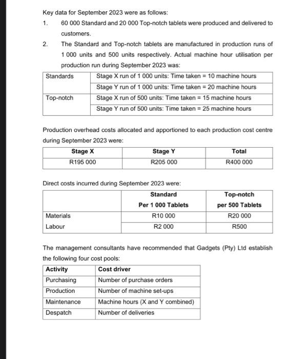 tablets - Top-notch' and 'Standard'. The 'Top- notch' is personalised and has