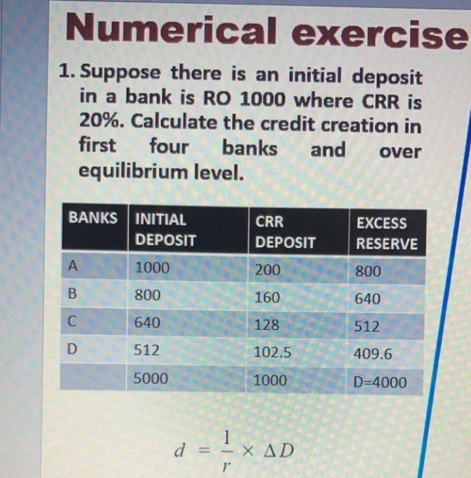  Numerical exercise 1. Suppose there is an initial deposit in a