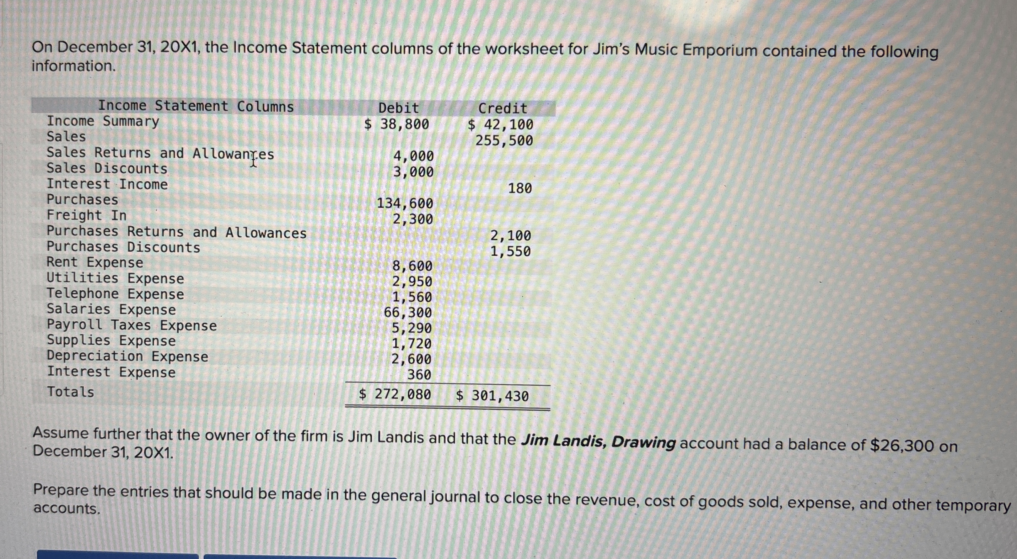  On December 31,20X1, the Income Statement columns of the worksheet for
