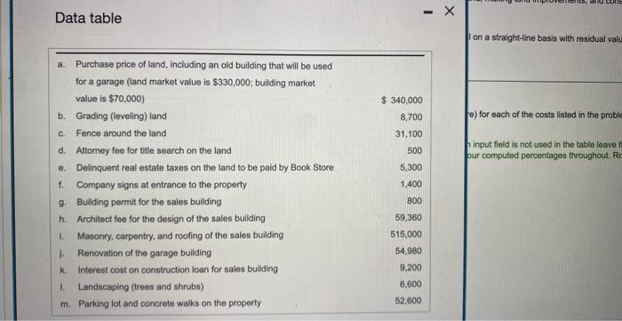 (If an input field is not used in the table leave the