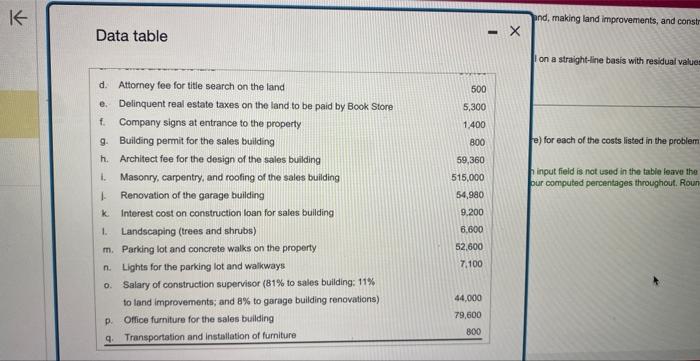 field emply, do not enter a zero. Round percentages to two places