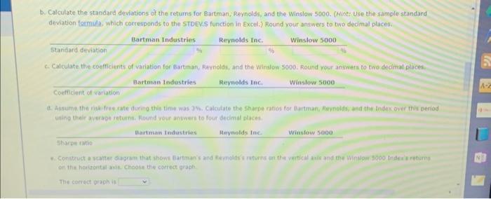 Winsfow 5000 Index, Then caiculate each entity's average return over the s-year