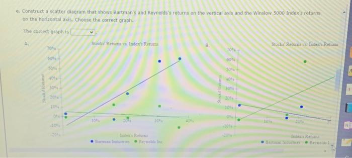 period. (Hint: Remember, returns are calculated by subtracting the beginning price from