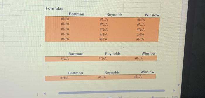 against the index's returns. Round your answers to four decimal places. Battman's