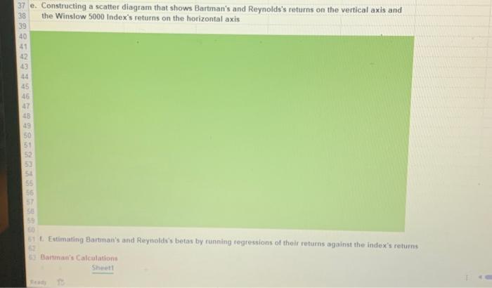 the markets required return-lit too hiph. 50 use 109 as the expected