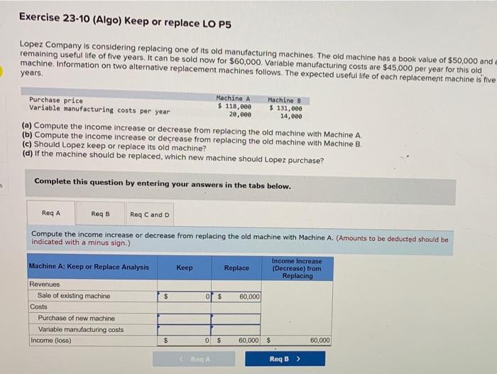  Exercise 23-10 (Algo) Keep or replace LO P5 Lopez Company is