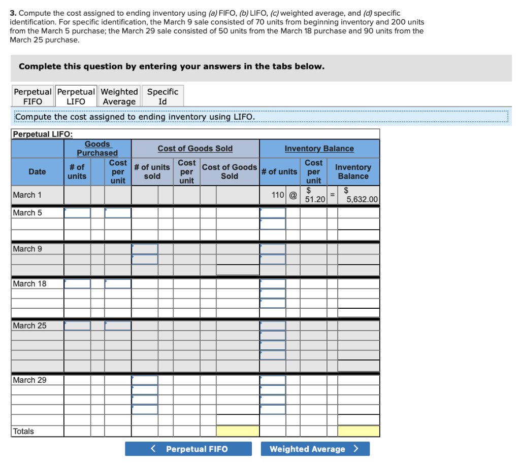 for March. Units Sold at Retail Date Activities Mar. 1 Beginning inventory