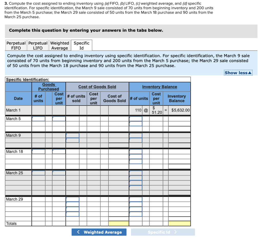 Mar. 29 Sales Totals Units Acquired at Cost 110 units @ $51.20