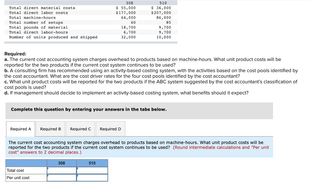Utica Manufacturing (UM) was recently acquired by MegaMachines, Inc. (MM), and organized