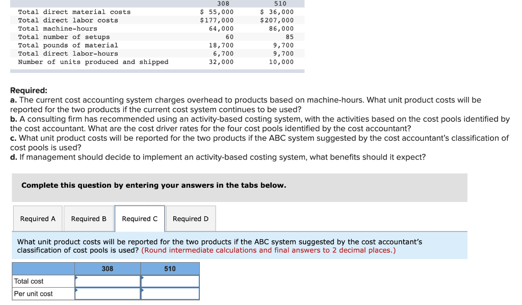 use an ABC system, but UM has always used a traditional product