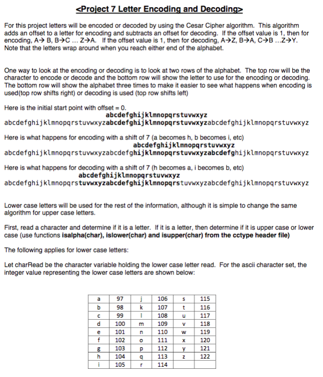 Verify that the file opened successfully (file stream is valid). If it