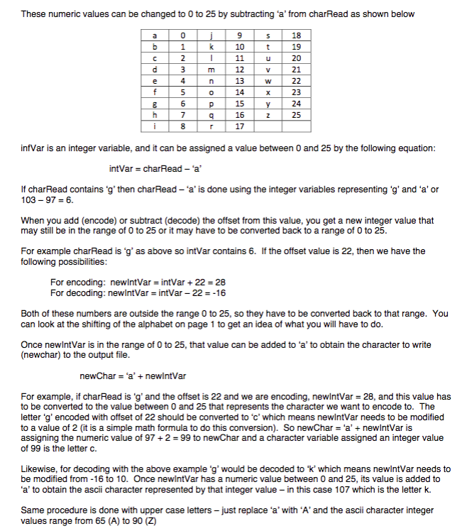 did not open successfully, enter a while loop that outputs an error