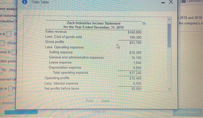  Data Table X - !! Question ent analys al statemer ndustries'