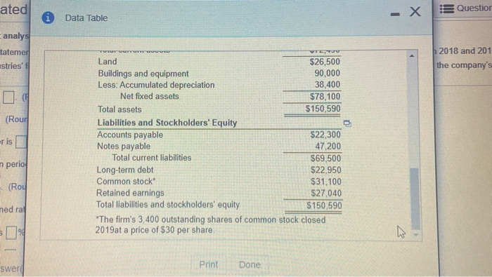 over is Zach Industries Income Statement for the Year Ended December, 31,