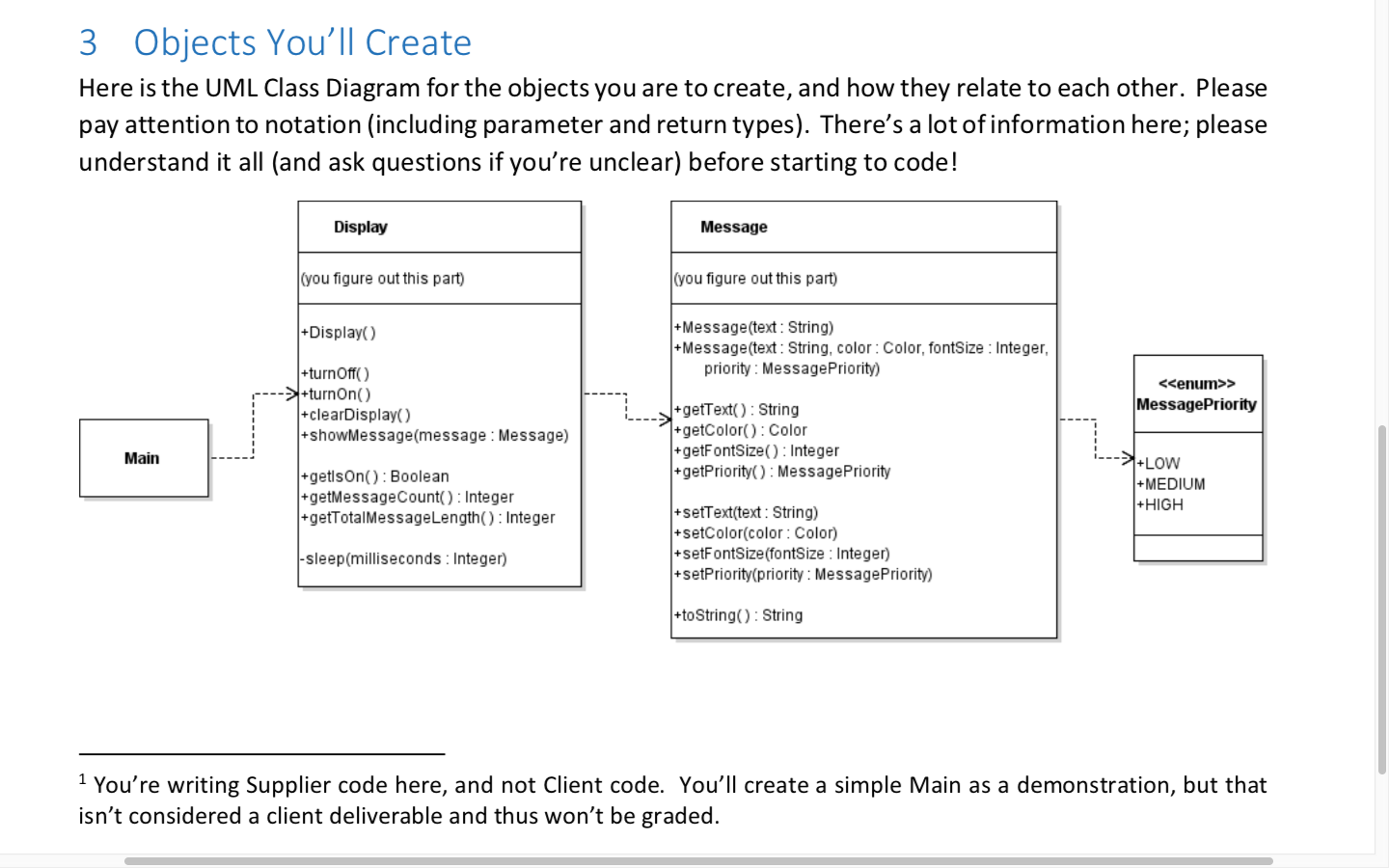 first time you'll create your own objects, along with methods, private data,