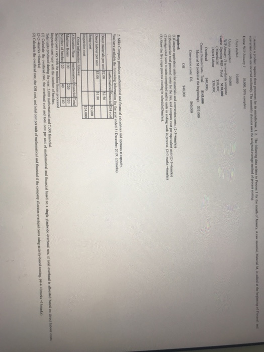 its manufactur. 1. 2. The following date relates to Process for the