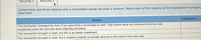  Listed below are three reasons why a transaction would not yield