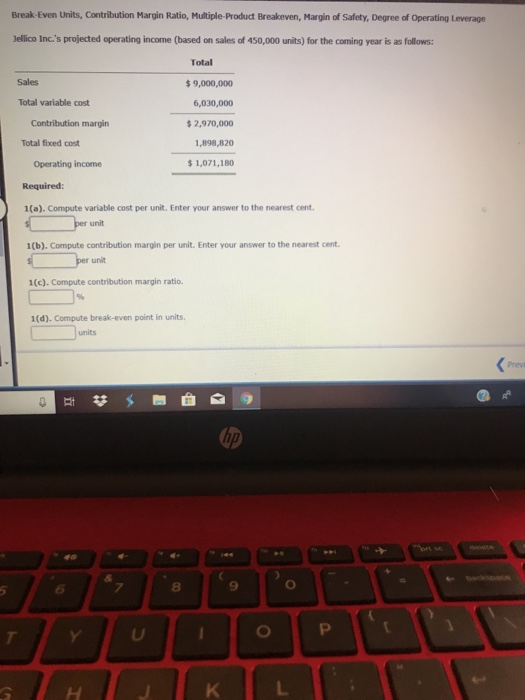  Break Even Units, Contribution Margin Ratio, Multiple Product Breakeven, Margin of