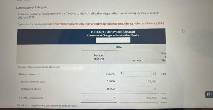 please answer correctly Question 1 of 8 110 E $ Dalaree Imainvi