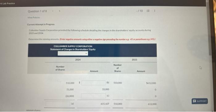 Datance Decinber at Rocained earing Hitare tmairy 1 Commen dindervin - Cash