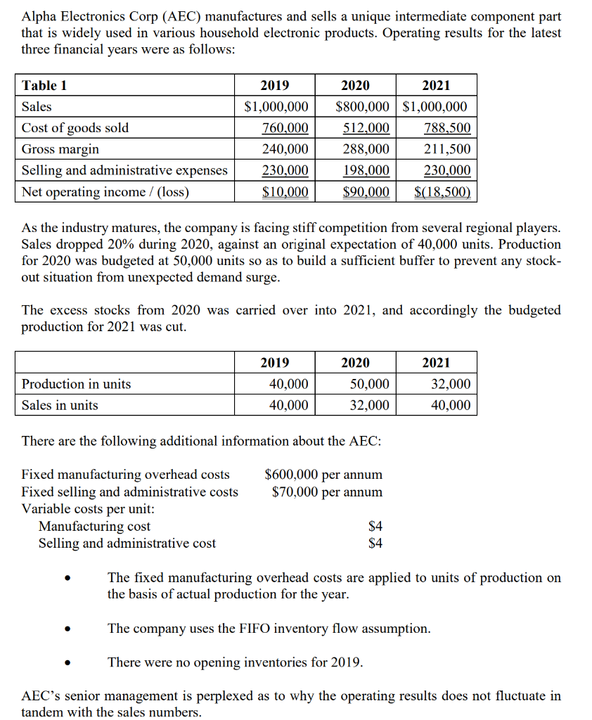 Accounting for Decision Making and Control Required: (a) Prepare a contribution margin