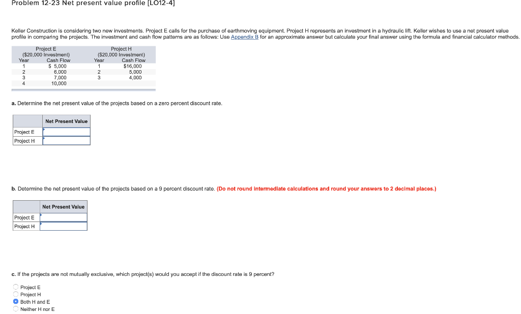  Problem 12-23 Net present value profile [LO12-4] Keller Construction is profile