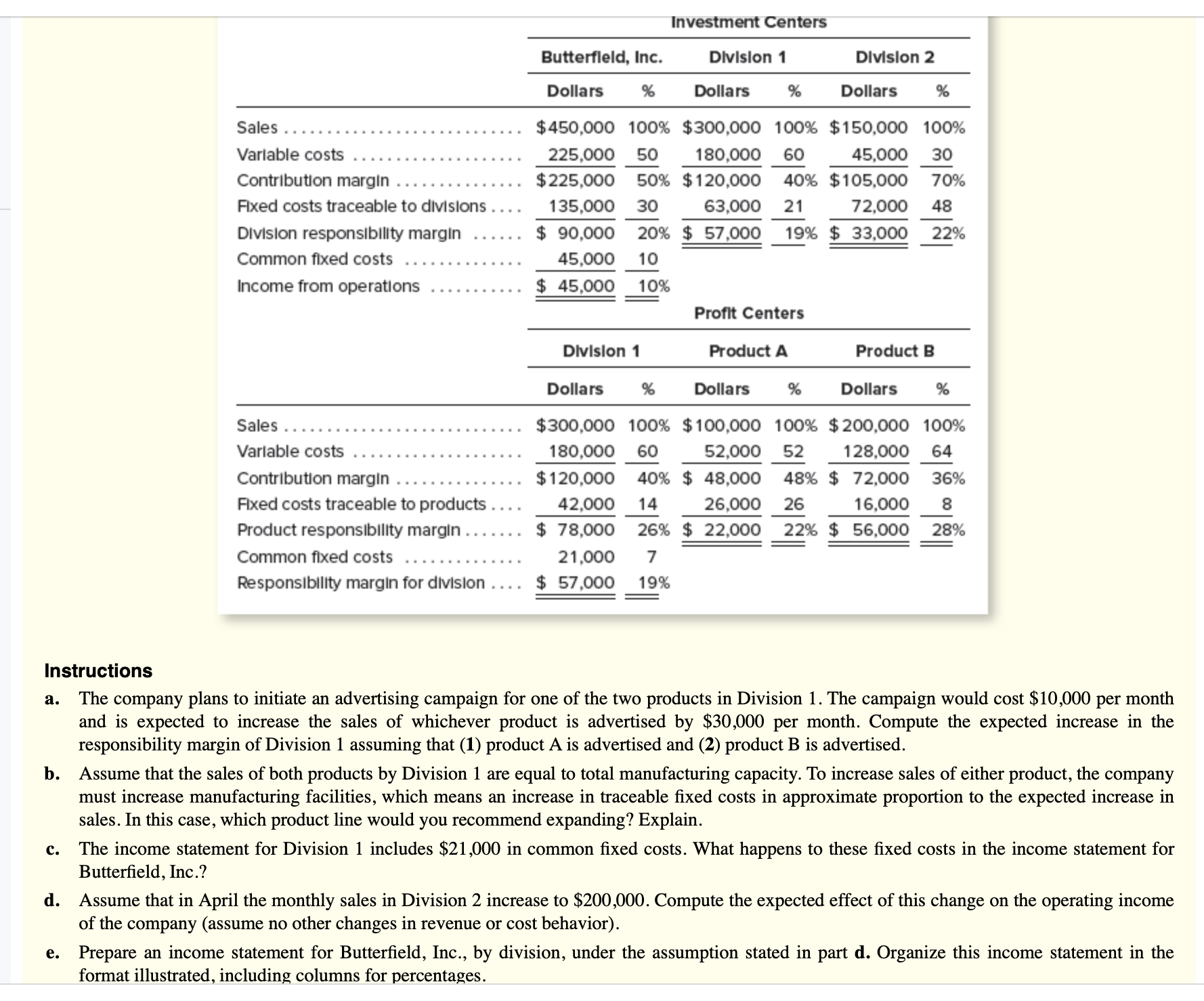  PROBLEM 22.6A Evaluating an Unprofitable Business Center FlyWiz, Inc., is a