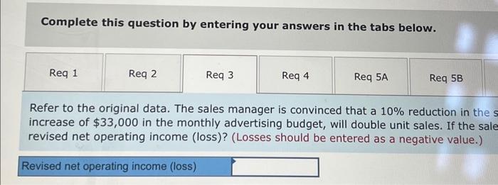 difficulty for some time. The company's contribution format income statement for the