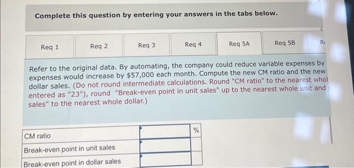 ratio and its break-even point in unit sales and dollar sales. 2.